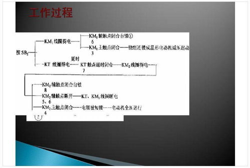 電機控制回路設計與企業(yè)形象策劃 技術實力與品牌戰(zhàn)略的雙重保障